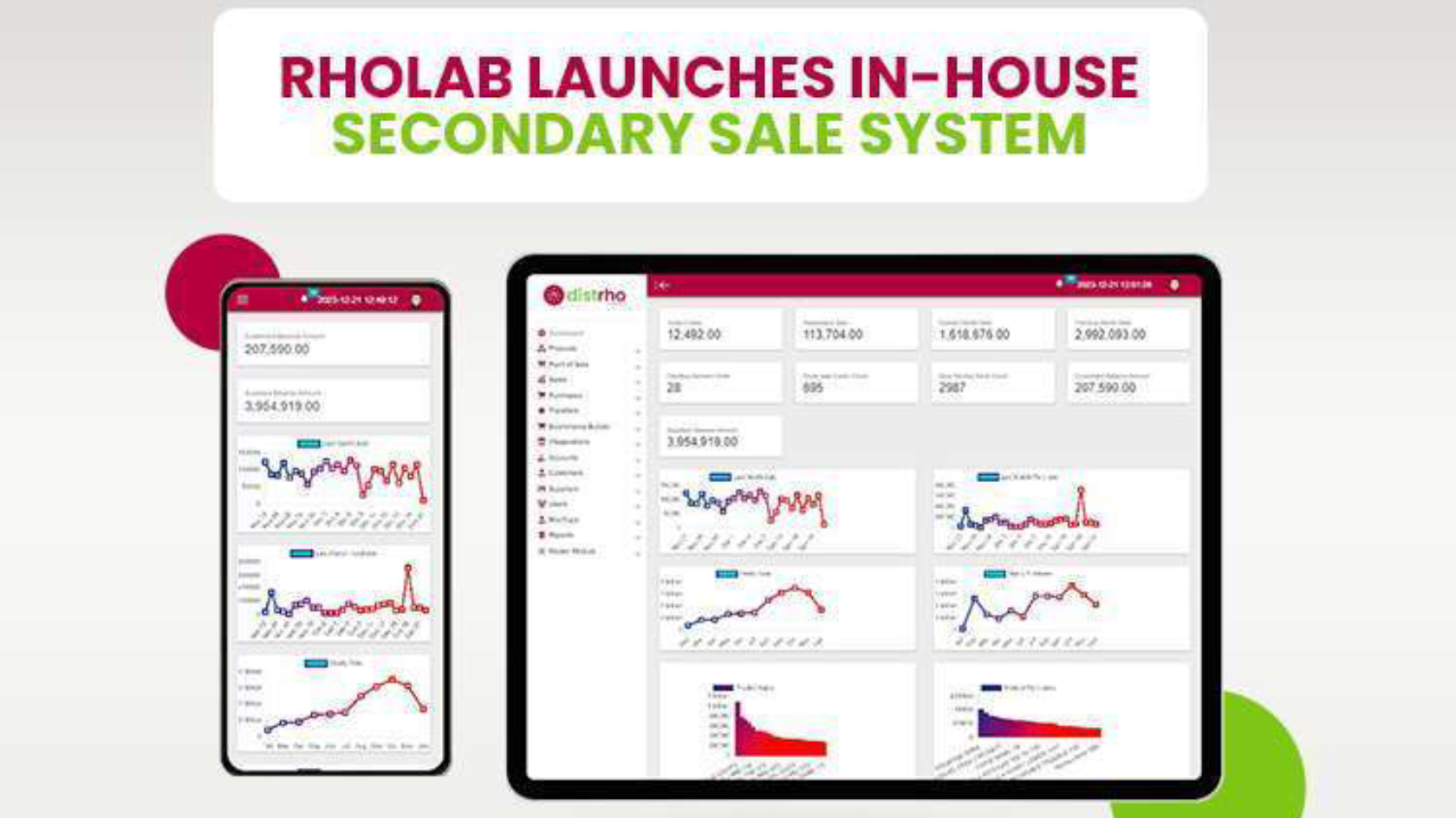 secondry sale system