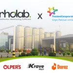 Friesland Campina x Rholab – Transforming a Dairy Giant Into an eCommerce Leader in Pakistan